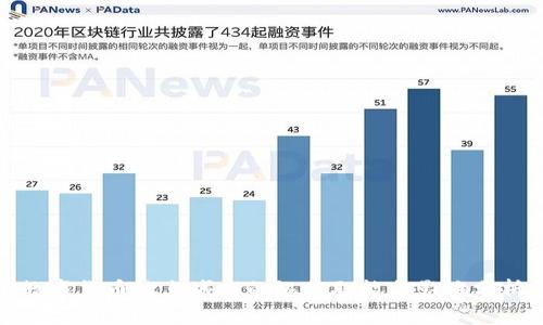 数字货币试点城市的银行职能与影响分析