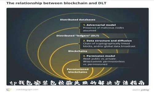 tp钱包安装包校验失败的解决方法指南