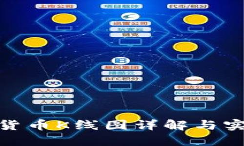 : 数字货币K线图详解与实用技巧