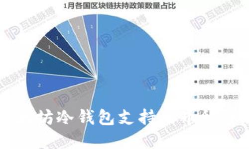 以太坊冷钱包支持的币种详解