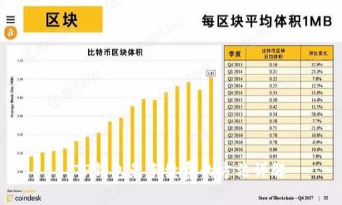 : TP钱包免手续费的方法详解