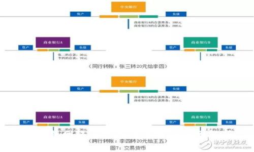 TP钱包网络连接无法连接的原因解析