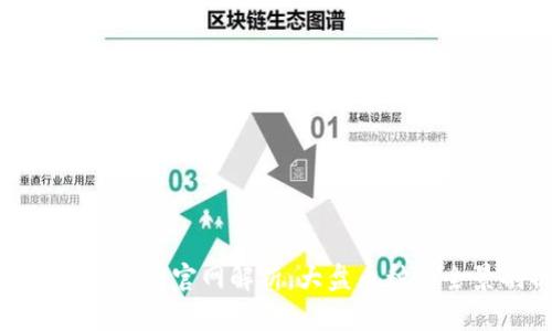 : 以太坊钱包官网解析：大盘币种的全景剖析