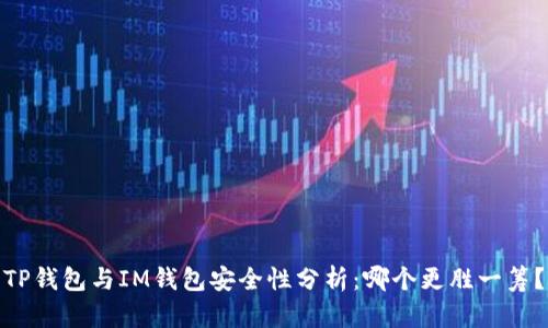 TP钱包与IM钱包安全性分析：哪个更胜一筹？