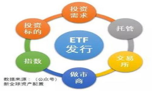 

加密数字货币的设置与管理指南