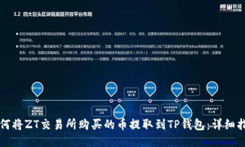 如何将ZT交易所购买的币提取到TP钱包：详细指南