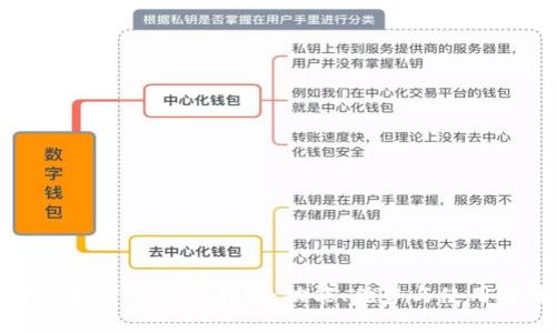 全面解析百度TP钱包：功能、优势与使用方法