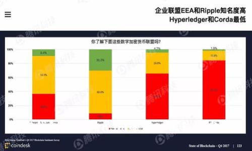 TP钱包与Token.im的深入比较与分析