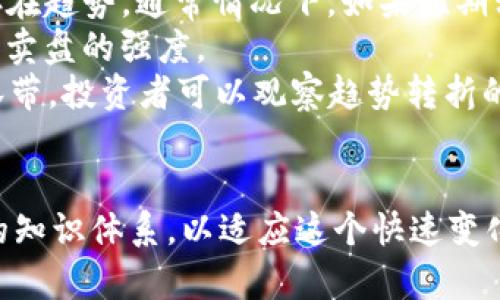 biao ti如何给数字货币定价/biao ti  
数字货币, 定价, 市场分析/guanjianci  

数字货币的定价基础  
数字货币定价是一个复杂而动态的过程，受多种因素的影响。与传统金融资产不同，数字货币的价值没有固定的基础，如实物资产或公司利润支持，而是完全依赖于市场供需关系、投机情绪和技术发展等外部因素。  
首先，数字货币的供需关系是决定其价格的最基本因素。当需求增加时，价格通常会上升；反之，当供应过量而需求不足时，价格则可能下跌。此外，数字货币市场的流动性也影响价格变化的速度与幅度。在流动性差的情况下，少量交易就能造成价格的剧烈波动。  
其次，市场投机行为会显著成影响数字货币的价格。许多投资者大陆对价的未来走势并进行短期交易，从而推动市场价格上升或下降。因此，市场情绪、新闻事件和社交媒体上的讨论都能迅速影响投资者的行为和决策。  
除了供需和市场情绪之外，技术因素也是数字货币定价的重要考量。例如，一个数字货币网络的交易速度、成本和安全性都会直接影响用户的使用体验，从而影响其需求。而技术的创新，比如业务模式、应用需求和合作伙伴关系等，都可能导致某个数字货币的流行，从而提升其价格。  
最后，监管政策和法律环境也在一定程度上影响价格。各国政府对数字货币的态度和政策会直接影响投资者的信心和市场的稳定性。相继出台的法规或政策变动都能引起市场剧烈反响。因此，投资者需要时刻关注这方面的资讯。  

影响数字货币价格的主要因素  
数字货币的价格受到多方面因素的共同作用，以下是一些主要影响因素：  
strong1. 市场需求和供应：/strong在数字货币市场中，需求和供应的变化是价格波动的最直接原因。如果市场上对某种数字货币的需求显著增加，即使供应不变，这种币的价格也有可能迅速上涨。同样，过多的供应而没有足够的需求也会导致价格下跌。  
strong2. 投资者情绪：/strong市场中的情绪可以极大地影响数字货币的价格。正面的新闻或市场分析可能会鼓励更多投资者入场，推动价格上升；而负面消息，如黑客攻击、资金盗窃或政策限制则会导致投资者恐慌性抛售，价格随之暴跌。尤其在数字货币市场，一些社交媒体上的 热门讨论、群组消息和KOL的评论都会显著牵动投资者情绪。  
strong3. 技术创新：/strong技术是数字货币的核心。好的技术可以带来更快的交易速度、更低的交易成本以及更高的网络安全性。例如，区块链技术的不断改进，不仅可以提高某个数字货币的效用，同时也可能吸引更多用户。这会在长期内提升其价格。  
strong4. 监管政策：/strong各国政府对数字货币的监管政策直接影响着市场信心。一个国家若出台有利于数字货币发展的政策，会吸引大量投资；而严格的政策限制则可能导致投资者的信心降低，从而影响价格。此外，国际监管动态也会影响主流币种的市场表现。  

如何评估数字货币的内在价值  
评估数字货币的内在价值是一个复杂的过程，因为缺乏类似于传统企业的财务报表等可量化指标。然而，以下方法仍可用于对数字货币进行合理的价值评估：  
strong1. 幕后团队和技术：/strong了解某种数字货币的开发团队及其技术背景至关重要。在评估内在价值时，可以考察团队的经验、过往的项目及其在业界的声誉。此外，项目是否具备真正的技术创新以及解决的实际问题也应纳入考虑范围。  
strong2. 市场应用场景：/strong数字货币能否实际应用于市场是其内在价值的重要体现。一个具有广泛应用场景的数字货币，其内在价值通常高于那些没有实用价值的代币，这也意味着其潜在的市场需求更强。  
strong3. 经济模型：/strong不同的数字货币在经济模型上存在很大差异，比如总供应量、通胀率、发行机制等。一些固定供应量的数字货币，如比特币，通常被看作是“价值储存”的工具，而其他一些为了扩张而持续发行的代币可能更易受到市场波动的影响。在评估时，应充分了解其经济模型是否合理及是否具备可持续性。  
strong4. 生态系统的支持：/strong一个数字货币的成功，往往依赖于其背后的生态系统，包括合作伙伴、开发者、用户群体和市场支持等。生态系统的健康度不仅关系到某一数字货币的实际使用价值，还会影响其长期的市场表现。  

数字货币定价未来发展的趋势  
随着数字货币市场的不断发展，定价机制也在悄然变化。以下是数字货币定价未来的一些发展趋势：  
strong1. 越来越多的机构投资：/strong机构投资者如对冲基金、养老金和保险公司正在逐步进入数字货币市场。这将为市场带来更大的流动性，同时也将促使定价更趋向于合理化。机构投资者的入场能够在一定程度上提高市场的成熟度，从而减少市场的波动性。  
strong2. 用户行为分析的运用：/strong未来，数据分析和机器学习将在数字货币定价中发挥重要作用。通过对交易数据的深入分析，投资者可以更好地理解市场趋势，并制定相应的决策。用户行为数据将为数字货币的定价提供更加科学化的依据。  
strong3. 去中心化金融（DeFi）及其影响：/strong随着DeFi生态系统的发展，越来越多的数字货币与传统金融产品链接，这将改变其定价的逻辑。人们可能会基于借贷、交易、收益聚合等指标来评估数字货币的价值。  
strong4. 合规性与透明度的重视：/strong随着市场监管的加强，合规会成为数字货币定价的重要基石。每一项交易、每一个代币的背后都需要更大的透明度和合规性。只有在合规的框架下，数字货币才能更好地被接受和认可，价格才能稳定公开透明。  

相关问题探讨  
strong问题1：数字货币定价的波动性是如何形成的？/strong  
数字货币的波动性主要是由于市场需求和供应的不稳定性。由于数字货币仍处于发展阶段，市场的认知和接受度尚未成熟，投资者的情绪化交易更为显著。此外，数字货币的流动性较低，市场活跃度不高，少量的买卖行为就能引发大幅的价格变动。这使得数字货币的价格容易受到外部因素的影响，例如新闻报道或市场传言。同时，技术上不成熟及安全隐患也增加了价格的不确定性。  
承上所述，数字货币的波动性还影响着投资者的预期和行为。当投资者面临不确定的价格波动时，他们往往会选择观望而非积极投资，这样会进一步降低市场的人气和交易量。反过来又加剧了数字货币的波动性。因此，波动性本质上有多种因素交织而成。  

strong问题2：在现有金融环境下，如何有效管理数字货币投资的风险？/strong  
有效管理数字货币投资风险的方案可以从多个方面来考虑。首先，投资者需要做好资产配置，避免将所有的资金都集中在数字货币投资上，可以适度分散投资于股票、债券和其他金融产品，以降低整体风险。其次，进行深入的市场研究和分析也是降低风险的关键环节。尤其是在数字货币市场，及时掌握市场动态、技术更新和政策动向，可以帮助投资者做出更为合理的决策。  
另外，利用止损机制来限制投资的潜在损失也是一种有效的风险管理策略。设定止损点，可以确保在市场出现剧烈波动时，及时进行减仓或清仓操作。同时，可以采用定期评估投资表现的方法，对投资组合进行调仓或，以确保风险控制在合理范围之内。  
最后，与专业的金融机构或投资顾问合作，也是管理数字货币投资风险的明智选择。凭借专业的市场分析和判断，可以帮助投资者制定更具针对性的投资策略，降低风险。  

strong问题3：数字货币泡沫是否可能出现？应该如何识别？/strong  
数字货币泡沫的出现是有可能的，尤其在市场热度高涨、投机活动频繁的时候。其满足“过度投机”及“市场脱离基础面”的特征，通常会在短期内迅速推动价格飙升，而价格又并未得到实际应用或价值基础的支撑。  
识别泡沫的关键在于分析市场是否出现非理性繁荣的迹象。例如，观察市场情绪是否过度乐观，社交媒体上的讨论是否充斥着对未来的过度期待，或相关的新闻报道是否侧重于“暴利”的可能性，忽视基本的资产判断。  
另外，鉴别数字货币泡沫也可以通过观察价格与其实际应用或技术基础之间的对应关系，如果价格的数值远高于其技术或使用价值，则可能暗示着泡沫。同样，极端的快速价格上涨以及随之而来的高波动性通常也暗示可能存在泡沫。  

strong问题4：哪些技术指标可以帮助分析数字货币的走势？/strong  
在分析数字货币走势时，有几个常用的技术指标可以作为参考。首先，移动平均线（MA）是一种常见的技术分析工具，通过计算一段时间内的平均价格来帮助分析价格走势是否存在趋势。通常情况下，如果短期移动平均线突破长期移动平均线，上涨趋势较大；反之则表明可能面临下跌风险。  
其次，相对强弱指数（RSI）也是一种有效的工具。RSI的值从0到100，通常认为值在70以上可能处于超买状态，而在30以下则可能超卖。因此，RSI可帮助投资者识别短期内买盘和卖盘的强度。  
此外，布林带（Bollinger Bands）可以用来判断市场的波动性。布林带利用价格的标准差来设定上下轨，当价格持续接近这些轨道时，往往表示市场的波动性加大。因此，通过布林带，投资者可以观察趋势转折的信号。  
最后，成交量也是一个重要的技术指标，可以帮助分析市场的强劲程度。增加的成交量通常预示价格趋势的确认，而成交量的减弱则可能表示趋势即将转变。  

总结而言，数字货币的定价是复杂而多变的过程，需要综合考虑市场方式、供需关系、技术发展、市场情绪、监管政策等等多重因素。随着市场的成熟，投资者也需要不断更新自己的知识体系，以适应这个快速变化的市场环境。