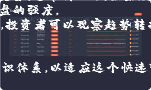 biao ti如何给数字货币定价/biao ti  
数字货币, 定价, 市场分析/guanjianci  

数字货币的定价基础  
数字货币定价是一个复杂而动态的过程，受多种因素的影响。与传统金融资产不同，数字货币的价值没有固定的基础，如实物资产或公司利润支持，而是完全依赖于市场供需关系、投机情绪和技术发展等外部因素。  
首先，数字货币的供需关系是决定其价格的最基本因素。当需求增加时，价格通常会上升；反之，当供应过量而需求不足时，价格则可能下跌。此外，数字货币市场的流动性也影响价格变化的速度与幅度。在流动性差的情况下，少量交易就能造成价格的剧烈波动。  
其次，市场投机行为会显著成影响数字货币的价格。许多投资者大陆对价的未来走势并进行短期交易，从而推动市场价格上升或下降。因此，市场情绪、新闻事件和社交媒体上的讨论都能迅速影响投资者的行为和决策。  
除了供需和市场情绪之外，技术因素也是数字货币定价的重要考量。例如，一个数字货币网络的交易速度、成本和安全性都会直接影响用户的使用体验，从而影响其需求。而技术的创新，比如业务模式、应用需求和合作伙伴关系等，都可能导致某个数字货币的流行，从而提升其价格。  
最后，监管政策和法律环境也在一定程度上影响价格。各国政府对数字货币的态度和政策会直接影响投资者的信心和市场的稳定性。相继出台的法规或政策变动都能引起市场剧烈反响。因此，投资者需要时刻关注这方面的资讯。  

影响数字货币价格的主要因素  
数字货币的价格受到多方面因素的共同作用，以下是一些主要影响因素：  
strong1. 市场需求和供应：/strong在数字货币市场中，需求和供应的变化是价格波动的最直接原因。如果市场上对某种数字货币的需求显著增加，即使供应不变，这种币的价格也有可能迅速上涨。同样，过多的供应而没有足够的需求也会导致价格下跌。  
strong2. 投资者情绪：/strong市场中的情绪可以极大地影响数字货币的价格。正面的新闻或市场分析可能会鼓励更多投资者入场，推动价格上升；而负面消息，如黑客攻击、资金盗窃或政策限制则会导致投资者恐慌性抛售，价格随之暴跌。尤其在数字货币市场，一些社交媒体上的 热门讨论、群组消息和KOL的评论都会显著牵动投资者情绪。  
strong3. 技术创新：/strong技术是数字货币的核心。好的技术可以带来更快的交易速度、更低的交易成本以及更高的网络安全性。例如，区块链技术的不断改进，不仅可以提高某个数字货币的效用，同时也可能吸引更多用户。这会在长期内提升其价格。  
strong4. 监管政策：/strong各国政府对数字货币的监管政策直接影响着市场信心。一个国家若出台有利于数字货币发展的政策，会吸引大量投资；而严格的政策限制则可能导致投资者的信心降低，从而影响价格。此外，国际监管动态也会影响主流币种的市场表现。  

如何评估数字货币的内在价值  
评估数字货币的内在价值是一个复杂的过程，因为缺乏类似于传统企业的财务报表等可量化指标。然而，以下方法仍可用于对数字货币进行合理的价值评估：  
strong1. 幕后团队和技术：/strong了解某种数字货币的开发团队及其技术背景至关重要。在评估内在价值时，可以考察团队的经验、过往的项目及其在业界的声誉。此外，项目是否具备真正的技术创新以及解决的实际问题也应纳入考虑范围。  
strong2. 市场应用场景：/strong数字货币能否实际应用于市场是其内在价值的重要体现。一个具有广泛应用场景的数字货币，其内在价值通常高于那些没有实用价值的代币，这也意味着其潜在的市场需求更强。  
strong3. 经济模型：/strong不同的数字货币在经济模型上存在很大差异，比如总供应量、通胀率、发行机制等。一些固定供应量的数字货币，如比特币，通常被看作是“价值储存”的工具，而其他一些为了扩张而持续发行的代币可能更易受到市场波动的影响。在评估时，应充分了解其经济模型是否合理及是否具备可持续性。  
strong4. 生态系统的支持：/strong一个数字货币的成功，往往依赖于其背后的生态系统，包括合作伙伴、开发者、用户群体和市场支持等。生态系统的健康度不仅关系到某一数字货币的实际使用价值，还会影响其长期的市场表现。  

数字货币定价未来发展的趋势  
随着数字货币市场的不断发展，定价机制也在悄然变化。以下是数字货币定价未来的一些发展趋势：  
strong1. 越来越多的机构投资：/strong机构投资者如对冲基金、养老金和保险公司正在逐步进入数字货币市场。这将为市场带来更大的流动性，同时也将促使定价更趋向于合理化。机构投资者的入场能够在一定程度上提高市场的成熟度，从而减少市场的波动性。  
strong2. 用户行为分析的运用：/strong未来，数据分析和机器学习将在数字货币定价中发挥重要作用。通过对交易数据的深入分析，投资者可以更好地理解市场趋势，并制定相应的决策。用户行为数据将为数字货币的定价提供更加科学化的依据。  
strong3. 去中心化金融（DeFi）及其影响：/strong随着DeFi生态系统的发展，越来越多的数字货币与传统金融产品链接，这将改变其定价的逻辑。人们可能会基于借贷、交易、收益聚合等指标来评估数字货币的价值。  
strong4. 合规性与透明度的重视：/strong随着市场监管的加强，合规会成为数字货币定价的重要基石。每一项交易、每一个代币的背后都需要更大的透明度和合规性。只有在合规的框架下，数字货币才能更好地被接受和认可，价格才能稳定公开透明。  

相关问题探讨  
strong问题1：数字货币定价的波动性是如何形成的？/strong  
数字货币的波动性主要是由于市场需求和供应的不稳定性。由于数字货币仍处于发展阶段，市场的认知和接受度尚未成熟，投资者的情绪化交易更为显著。此外，数字货币的流动性较低，市场活跃度不高，少量的买卖行为就能引发大幅的价格变动。这使得数字货币的价格容易受到外部因素的影响，例如新闻报道或市场传言。同时，技术上不成熟及安全隐患也增加了价格的不确定性。  
承上所述，数字货币的波动性还影响着投资者的预期和行为。当投资者面临不确定的价格波动时，他们往往会选择观望而非积极投资，这样会进一步降低市场的人气和交易量。反过来又加剧了数字货币的波动性。因此，波动性本质上有多种因素交织而成。  

strong问题2：在现有金融环境下，如何有效管理数字货币投资的风险？/strong  
有效管理数字货币投资风险的方案可以从多个方面来考虑。首先，投资者需要做好资产配置，避免将所有的资金都集中在数字货币投资上，可以适度分散投资于股票、债券和其他金融产品，以降低整体风险。其次，进行深入的市场研究和分析也是降低风险的关键环节。尤其是在数字货币市场，及时掌握市场动态、技术更新和政策动向，可以帮助投资者做出更为合理的决策。  
另外，利用止损机制来限制投资的潜在损失也是一种有效的风险管理策略。设定止损点，可以确保在市场出现剧烈波动时，及时进行减仓或清仓操作。同时，可以采用定期评估投资表现的方法，对投资组合进行调仓或，以确保风险控制在合理范围之内。  
最后，与专业的金融机构或投资顾问合作，也是管理数字货币投资风险的明智选择。凭借专业的市场分析和判断，可以帮助投资者制定更具针对性的投资策略，降低风险。  

strong问题3：数字货币泡沫是否可能出现？应该如何识别？/strong  
数字货币泡沫的出现是有可能的，尤其在市场热度高涨、投机活动频繁的时候。其满足“过度投机”及“市场脱离基础面”的特征，通常会在短期内迅速推动价格飙升，而价格又并未得到实际应用或价值基础的支撑。  
识别泡沫的关键在于分析市场是否出现非理性繁荣的迹象。例如，观察市场情绪是否过度乐观，社交媒体上的讨论是否充斥着对未来的过度期待，或相关的新闻报道是否侧重于“暴利”的可能性，忽视基本的资产判断。  
另外，鉴别数字货币泡沫也可以通过观察价格与其实际应用或技术基础之间的对应关系，如果价格的数值远高于其技术或使用价值，则可能暗示着泡沫。同样，极端的快速价格上涨以及随之而来的高波动性通常也暗示可能存在泡沫。  

strong问题4：哪些技术指标可以帮助分析数字货币的走势？/strong  
在分析数字货币走势时，有几个常用的技术指标可以作为参考。首先，移动平均线（MA）是一种常见的技术分析工具，通过计算一段时间内的平均价格来帮助分析价格走势是否存在趋势。通常情况下，如果短期移动平均线突破长期移动平均线，上涨趋势较大；反之则表明可能面临下跌风险。  
其次，相对强弱指数（RSI）也是一种有效的工具。RSI的值从0到100，通常认为值在70以上可能处于超买状态，而在30以下则可能超卖。因此，RSI可帮助投资者识别短期内买盘和卖盘的强度。  
此外，布林带（Bollinger Bands）可以用来判断市场的波动性。布林带利用价格的标准差来设定上下轨，当价格持续接近这些轨道时，往往表示市场的波动性加大。因此，通过布林带，投资者可以观察趋势转折的信号。  
最后，成交量也是一个重要的技术指标，可以帮助分析市场的强劲程度。增加的成交量通常预示价格趋势的确认，而成交量的减弱则可能表示趋势即将转变。  

总结而言，数字货币的定价是复杂而多变的过程，需要综合考虑市场方式、供需关系、技术发展、市场情绪、监管政策等等多重因素。随着市场的成熟，投资者也需要不断更新自己的知识体系，以适应这个快速变化的市场环境。