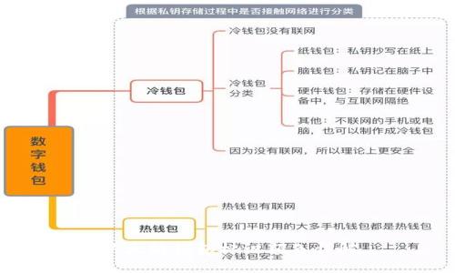 以太坊钱包标识颜色详解