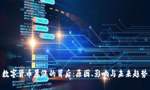 数字货币暴涨的背后：原因、影响与未来趋势