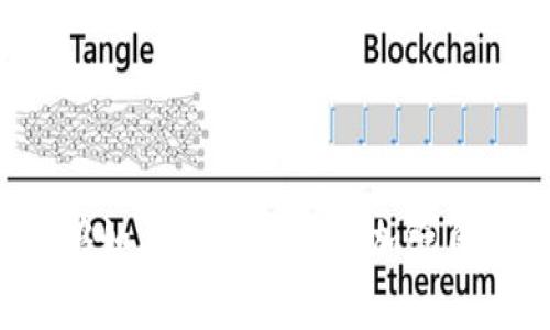 异常情况：USDT转账到TP钱包未到账的解决方案

USDT, TP钱包, 加密货币/guanjianci

在当今的数字货币世界中，USDT（泰达币）作为一种稳定币，被广泛用于交易和转账。由于其与美元的1：1挂钩，许多人选择将USDT作为资产储存或交易的媒介。然而，有时在将USDT从一个平台转账到TP钱包时，用户可能会遇到转账未到账的情况。本文将详细探讨这种情况的原因、解决方法以及为了确保顺利转账而需要注意的事项。

一、USDT转账未到账的原因分析

在探讨解决方案之前，首先需要理解可能导致USDT转账未到账的原因。一般来说，造成这种情况的因素有几个： 

1. **网络拥堵：** 在进行加密货币的转账时，区块链网络的拥堵情况可能会影响交易的确认时间。比特币和以太坊等大网络在交易量高峰时，确认时间可能会延长，导致资金未及时到账。

2. **错误地址：** 用户在输入收款钱包地址时，一旦出现任何错误，例如多输入或少输入一个字符，都可能导致转账失败，甚至资金被打入一个无法访问的地址。

3. **转账手续费不足：** 某些钱包或交易所要求设置最低的转账手续费，如果用户的手续费设置过低，交易可能被延迟处理或丢失。

4. **网络类型错误：** USDT存在于多种区块链上，包括以太坊、波场和Omni链。如果用户在发送时选择了错误的网络，即便资金在链上转移成功，但可能到达错误的地址，造成未到账的情况。

5. **技术故障或维护：** 有时TP钱包或原转账平台可能会出现技术故障，或正在进行系统维护，这也可能导致转账无法及时到账。

二、如何确认USDT转账的状态

在确认USDT转账是否成功时，用户可以按照以下步骤进行检查：

1. **查看转账记录：** 首先，登陆发送方平台的账户，查看交易历史，确认交易状态。交易通常会显示为“已完成”或“处理中”。

2. **检查区块链：** 对于大多数区块链，用户可以通过相应的区块浏览器查看交易记录，输入相关的交易哈希（Transaction ID）来跟踪交易状态。在以太坊网络上，可以使用Etherscan，在波场网络上使用Tronscan等。

3. **TP钱包的接收记录：** 登录TP钱包，查看“资产”或“交易记录”一栏，确认是否有到账记录。如果显示未到账，可以尝试重新同步钱包，某些钱包在连接网络时可能出现延迟。

4. **确认网络状态：** 检查所使用的网络状态，例如是否因网络拥堵而导致转账延迟。如果在DApp中转账，注意平台公告，查看是否有突发的网络问题或故障。

三、如何解决USDT转账未到账的问题

如果确认USDT转账未到账，可以尝试以下解决方案：

1. **耐心等待：** 如果在区块链浏览器中可以看到交易是“已完成”的状态，可能只是TP钱包未能及时更新。建议用户稍等一段时间，查看是否到账。

2. **联系交易所或钱包客服：** 用户可以联系发送方交易所或TP钱包的客服团队，向他们提供交易的详细信息，例如交易ID、时间、发送金额等，寻求进一步的支持与帮助。客服团队一般会帮助用户查找交易的具体情况。

3. **检查地址和网络：** 如果是因地址或网络错误而导致的未到账，用户应仔细核对所用的钱包地址和网络类型，确认没有错误。若确认错误并且资金已打入错误地址，可以尝试联系相关方的客服，看是否有机会进行追回。

4. **重新发送：** 如果交易未成功且未花费，用户可以尝试重新发送USDT。但在进行此操作时，要确保所有信息无误，避免再次出现错误。

四、预防USDT转账未到账的最佳实践

为了降低USDT转账未到账的风险，用户应遵循以下最佳实践：

1. **仔细核对地址：** 在进行任何转账之前，务必确认接收地址的准确性。可以采用复制粘贴的方式，降低输入错误的风险。

2. **设置足够的手续费：** 在发送交易时，设置合理的手续费用，以避免因手续费不足而产生的延误。一般在网络拥堵时可以适度提高费用，以确保交易能尽快得到确认。

3. **选择合适的网络：** 根据实际情况选择USDT转账所使用的网络，确保发送和接收方都是相同的网络类型。

4. **保持软件更新：** 确保你的TP钱包及其兼容的任何应用程序都是最新版本，以避免因软件问题导致的转账失败。

5. **了解提款限制和规则：** 在使用任何交易所或钱包服务前，应了解其提款流程及任何可能影响转账的限制。这将帮助你提前准备，避免潜在的问题。

相关问题解答

在此，我们将针对可能引发用户疑惑的几个相关问题进行深入讨论。

问题一：如何找回因转账地址错误而造成的USDT损失？

转账在加密货币的世界里是不可逆的，也就是说，一旦转账操作完成，交易就无法撤回。因此，若因地址错误导致USDT发送到不属于你的地址，资金可能会面临永久损失。但以下几点可以尝试用于挽救：

1. **联系收款方：** 如果转账的目标地址是其他用户的钱包，联系该用户，请求其将资金退回。这是可行的情况下相对简单有效的方法，但需要其他方的配合。

2. **区块链信息查询：** 通过区块链浏览器查找到你的交易记录，并找到目标地址的持有者。大部分地址）可能是已经被使用的用户。对方若是知情并同意，会很快退还。

3. **联系交易所：** 如果你的转账是发送到了交易所或平台地址，可以尝试咨询其客服。在某些情况下，他们会有一定的程序帮助用户找回资金，但成功率并不高。

4. **律师咨询：** 当涉及金额较大时，可以咨询专业律师，了解是否有法律途径可以帮助追回损失，但这可能需要时间和费用相对较高。

问题二：如何避免网络拥堵对USDT转账的影响？

网络拥堵是无法完全避免的，但可以采取一些措施来减轻其影响：

1. **提前规划转账时间：** 避免在交易量高峰时段（例如重要新闻发布后）进行转账，可以大大减少延迟的可能性。通常在交易所交易较少的时间段进行转账，拥堵情况会有明显改善。

2. **使用不同的网络：** 如使用USDT时，可以试着使用充足流量或低交易量的网络平台进行交易，例如使用波场网络（Tron）或EOS网络，拥堵情况普遍较少。

3. **增加交易手续费：** 提高手续费来激励矿工更快地处理交易，这也是一种有效的方式。虽然手续费需要承担，但能为交易提供优先权，在网络拥堵时更加有效。

4. **及时监控交易情况：** 使用区块链浏览器随时跟踪交易进度，确保交易及时完成。如果出现堵塞情况，能快速联系钱包或交易平台进行处理。

问题三：TP钱包如何查看我的交易记录及状态？

TP钱包的使用是一体化的，用户可以通过以下步骤来查看交易记录：

1. **登录TP钱包：** 使用有效的用户名和密码，创建或进入你的账户，然后进入“资产”界面。

2. **选择相应的数字资产：** 在“资产”页面中，选择USDT或者你需要查看交易状况的币种。

3. **访问交易记录：** 登录后，点击某个资产下的“交易记录”选项，能够看到最近的所有交易详情。详情中会显示交易ID、发送/接收金额及时间戳等。

4. **使用区块链浏览器再次确认：** 如果交易在TP钱包中显示未处理，使用区块链浏览器输入交易ID进行查询，能知道交易的最新状态。

问题四：USDT在不同区块链上转账的注意事项？

USDT主要分布在多条链上的问题，用户应了解交易时选择网络带来的影响。

不同链上的USDT均有可能影响最终地址，例如：

1. **网络费差异：** 不同链上的转账手续费会有所不同，因此提前了解相关费用将会有助于评估最终的转账成本。

2. **链限制与兼容性：** 确保使用的是与对方相同的链。比如，若在以太坊链上收到的地址不支持波场链上的USDT，可能面临资金永远无法调用的风险。

3. **转账时间差异：** 各链实际区块时间存在差异。例如，以太坊的确认时间相对较长，波场的则较快。用户应考虑这一点提前规划转账时间。

4. **确认转账接口：** 各类钱包或交易所的转账界面和选项不同，用户需要仔细查看选择无误，以避免由于误操作导致的麻烦。

综合来看，USDT转账到TP钱包未到账的情况虽较为常见，但通过认真核对、耐心处理和客服协助，通常可以顺利解决希望对于用户来说，一切转账请求能够如愿顺利达成，并加强自身对数字资产的理解和应用。