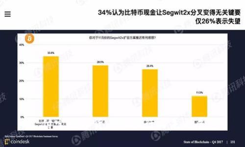 支付宝数字货币的推行与未来展望