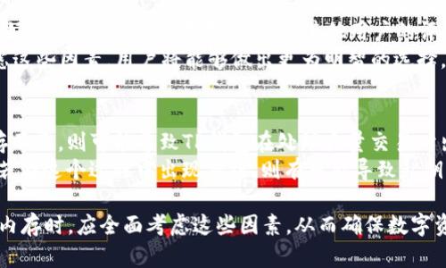   出售TP钱包内存：获取数字资产存储的最佳解决方案 / 
 guanjianci TP钱包, 数字资产, 钱包内存 /guanjianci 

在数字货币迅猛发展的今天，越来越多的人开始关注数字资产的管理与存储。而TP钱包作为一种相对安全、便捷的数字资产存储工具，其对内存的需求也随之上升。因此，关于“TP钱包内存出售”的话题逐渐引起广泛关注。本文将全面探讨TP钱包的内存需求、市场情况以及用户在选择时应该考虑的各个方面。

1. TP钱包是什么？
TP钱包，全名Token Pocket钱包，是一款多功能的数字货币钱包。它不仅支持多种主流数字资产的存储和转账，还具备去中心化应用（DApp）浏览和Token交换等功能。由于其用户友好的界面和较高的安全性，TP钱包受到广大数字资产投资者的青睐。
TP钱包的核心优势在于其对于私钥的管理。用户的私钥存储在本地设备上，而非中心化服务器，这使得用户对自己资产的控制权更高。同时，TP钱包积极跟进区块链技术的发展，不断推出新的功能和支持新兴数字资产。作为一款高度集成的数字资产管理工具，TP钱包不仅适合初学者，也适合经验丰富的投资者。

2. TP钱包的内存需求为何重要？
在使用TP钱包进行数字资产管理时，内存的需求是一个重要方面。首先，内存的大小直接影响到应用的性能和用户体验。较大的内存可以保证应用在存储多种数字资产时不会出现象卡顿的现象，从而为用户提供更加流畅的体验。
其次，随着数字资产的数量逐渐增加，用户对内存的需求也在不断上升。TP钱包允许用户导入各种加密资产，而这些资产一般都需要占用一定的存储空间。此外，一些高级功能如DApp交互、Token交换等也会进一步加大对内存的需求。因此，如果用户在使用TP钱包时内存不足，可能会导致无法更新最新的资产信息，甚至出现交易无法执行等问题。

3. 当前TP钱包内存的市场情况如何？
随着TP钱包越来越受欢迎，市场上关于其内存的交易需求也逐渐增大。许多用户开始寻找如何获取或出售TP钱包内存的解决方案。特别是在一些加密货币交易平台和社交媒体上，关于TP钱包内存的出售信息频繁出现，这引发了用户的兴趣。
然而，在这样一个新兴市场中，价格往往并不透明，这使得许多用户在选择合适的内存方案时面临挑战。在这方面，一些平台提供的服务相对专业，会根据需求提供合理的建议和报价，这对用户的选择大有帮助。此外，考虑到安全性，选择那些有良好声誉的商家也是至关重要的，以避免因选择不当而带来的资产损失。

4. 如何安全地购买TP钱包内存？
在购买TP钱包内存时，安全性是用户最为关注的一个问题。首先，用户应当选择信誉良好的交易平台进行交易。一般来说，知名的加密货币交易所或金融科技公司在内存出售和交易方面有更为严谨的监管机制，能够为用户提供更高的安全保障。
其次，在交易时，用户应确保整个过程加密安全，避免不必要的信息泄露。对于一些陌生或者新兴的平台，用户在交易前最好进行充分的调研，查看网站的用户评价和评论，从而判断其是否可靠。
此外，用户在购买内存时，也应确认其售后服务。这意味着如果在使用TP钱包内存过程中遇到问题，可以通过相应的支持渠道得到及时的帮助。

5. 常见问题解答

Q1: TP钱包内存的出售与使用有什么潜在的风险？
在讨论TP钱包内存的出售与使用时，潜在的风险主要来自几个方面。首先，用户在选择交易平台时，如果未做足够的调查，极有可能选择到不可靠的平台，从而导致资产损失或信息泄露。其次，一些不法分子可能会利用用户对内存的需求进行欺诈，例如发布虚假的出售信息，使用户误信而购买。
此外，TP钱包本身的一些内存需求与软件漏洞也可能导致安全隐患。如果用户的设备内存不足，TP钱包在更新时可能无法正常工作，从而导致资产无法访问。因此，在进行内存购买时，用户应确保设备条件满足TP钱包的最低要求，避免不必要的安全隐患。

Q2: 如何评估TP钱包内存的实际需求？
评估TP钱包内存的实际需求主要从用户的交易频率和持有资产数量两个角度进行考虑。如果用户是初次使用TP钱包，且持有的资产数量较少，那么基础的内存配置大多能够满足其需求。但如果用户的资产种类繁多，或者交易频繁，就需要根据具体的用量及时升级其内存配置。
此外，用户还需关注TP钱包的更新与功能扩展，某些新功能可能需要额外的内存，用户在使用时应关注应用的性能指标，及时进行内存的评估和升级，以确保其能够顺利运行各种操作。

Q3: 在购买TP钱包内存时应该重点考虑哪些因素？
用户在购买TP钱包内存时，应重点考虑以下几个因素：一是价格。用户应对比多个平台的内存报价，选择性价比最优的选项。二是信誉。尽量选择信誉良好、服务优质的交易平台，阅读其他用户的评价和反馈，以判断其可靠性。三是售后服务。确保购买的内存能够享受正式的售后服务，以便在出现问题时得到及时解决。
此外，用户也应考虑内存的兼容性，确保所购买的内存与TP钱包的版本和所在设备相compatible，以避免由于不兼容而导致的各种问题。通过综合考虑这些因素，用户将能够做出更为明智的选择。

Q4: TP钱包的内存如何影响其安全性与性能？
TP钱包的内存与其安全性和性能密切相关。较高的内存配置可以确保钱包在高负载情况下依旧能够流畅运行，减少卡顿与崩溃的风险。相反，如果内存不足，则可能导致TP钱包在处理大量交易时出现问题，从而影响用户的资产安全。
从安全性来看，优质的内存可以更好地存储用户的私钥和交易信息。如果内存配置较低，用户可能不得不频繁地删除旧的交易记录，减少安全保障。而若在这个过程中出现错误，则有可能导致私钥泄露或信息丢失。因此，用户在使用TP钱包时，选择合适的内存配置是保障其安全性与流畅性的必要条件。

综上所述，TP钱包内存的出售与使用是一个相对复杂的话题，涉及市场情况、用户需求、购买风险及安全性等多方面的因素。用户在选择合适的TP钱包内存时，应全面考虑这些因素，从而确保数字资产的安全与流畅管理。