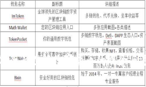 如何全面理解数字货币的概念与运作