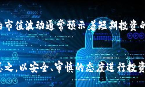 baito/baito
tp钱包,购买, kishu/guanjianci

引言
Kishu Inu（KISHU）是近年来在加密货币市场上备受关注的一种新兴代币，其以分散化和社区驱动的特性迅速吸引了一批忠实的追随者。而TP钱包作为一个功能强大的数字资产钱包，能够支持多种加密货币的管理和交易，因此，许多用户希望了解如何通过TP钱包购买KISHU代币。本文将详细剖析在TP钱包上购买KISHU的详细步骤和注意事项，并提供相关问题的深入解答。

TP钱包简介
TP钱包是一款支持多种区块链和加密资产的去中心化钱包。用户可以通过TP钱包安全地存储、发送和接收加密货币。TP钱包的界面友好、操作简单，非常适合新手用户。在TP钱包中，用户不仅可以交易主流币种，还可以购买一些小众的代币，例如KISHU。

如何在TP钱包上购买KISHU
在TP钱包上购买KISHU非常简单，以下是具体步骤：

h4步骤一：下载和安装TP钱包/h4
首先需要在自己手机的应用商店（如App Store或Google Play）中搜索“TP钱包”，然后下载并安装该应用。当安装完成后，打开TP钱包并进行注册或登录。

h4步骤二：创建或导入钱包/h4
如果您是首次使用TP钱包，您需要创建一个新钱包。在创建新钱包时，请务必记住您的助记词，因为这将是恢复您钱包的重要信息。如果您已有钱包，可以选择导入钱包，输入助记词即可。

h4步骤三：充值至TP钱包/h4
在购买KISHU之前，您需要向TP钱包充值。这可以通过法币（如人民币、美元等）购买USDT或其他加密货币，然后将其转入TP钱包中。您可以通过场外交易平台或交易所进行充值。充值完成后，您可以在TP钱包的主界面查看到余额。

h4步骤四：选择KISHU交易对/h4
进入TP钱包后，找到“DEX”或“市场”选项，选择与KISHU交易的币种（如USDT）对。根据实时市场价格输入您希望购买的KISHU数量，确认后进行下单。

h4步骤五：确认交易/h4
在您确认提交订单后，TP钱包会给出所需的Gas费用及总计费用，请仔细检查后确认交易。交易完成后，您将在TP钱包中看到您的KISHU余额。

常见问题解答
在购买KISHU的过程中，用户可能会遇到一些问题。以下是四个常见问题及其详细解答。

h4问题一：为什么选择KISHU作为投资选项？/h4
KISHU Inu作为一种新兴的加密货币，背后有几个重要的推动力：社区驱动、参与度高以及持续的项目发展。首先，KISHU的社群非常活跃，参与者通过各种社交媒体和在线平台分享信息和更新。其次，KISHU仍处于早期阶段，未来可能有巨大的上涨潜力。最后，KISHU团队致力于推动产品的开发，并与其他项目进行合作。这些因素共同吸引了众多投资者的关注。

h4问题二：在TP钱包中进行交易时需要支付哪些费用？/h4
在TP钱包进行数字货币交易通常需要支付两种主要费用：Gas费用和交易费用。Gas费用是矿工费用，用于支付交易在区块链上被确认的费用，此费用与所选择的交易网络有关。交易费用则可能与交易所的政策有关，但在去中心化平台上，通常交易费用会相对较低。确保在交易之前查看这些费用，以免出现意外的成本负担。

h4问题三：如何确保在TP钱包中购买KISHU时的安全性？/h4
安全性是使用数字货币钱包时需要重点关注的问题。首先，确保您下载的TP钱包是从官方渠道获取的，避免使用来路不明的版本。其次，保持您的助记词和私钥的安全，不要将其分享给他人。您还可以启用TP钱包的双重认证功能，以增加账户的安全层级。最后，定期更新您的应用程序，以防止安全漏洞的风险。

h4问题四：如何找出KISHU的最佳买入时机？/h4
找出KISHU的最佳买入时机需要进行适当的市场分析。投资者可以关注多个方面来判断市场走势，包括KISHU的市场表现、技术分析指标、以及相关新闻和开发动态。较大的市值波动通常预示着短期投资的机会，而长期投资者则需耐心观察其基本面变化，制定相应的投资策略。此外，关注KISHU社区和社交网络的讨论也非常重要，这可以获取上手信息和趋势判断。

结论
通过TP钱包购买KISHU是一种简单而安全的方式，但依然需要对市场做出一定的研究和分析。随着KISHU的发展，未来随着市场的变化，购买和投资的策略也会不断调整。总之，以安全、审慎的态度进行投资，才能在数字资产交易中获得成功。