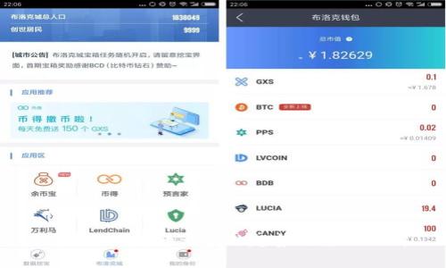 国际数字货币开盘的趋势与影响分析