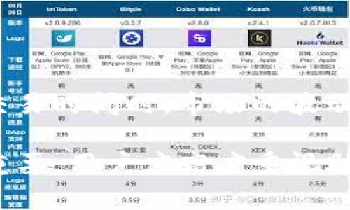    TP钱包创建的最佳选择指南  / 
 guanjianci  TP钱包, 钱包创建, 加密货币安全  /guanjianci 

在当今快速发展的数字货币领域，钱包的选择至关重要。特别是TP钱包，作为一种流行的加密货币钱包，拥有广泛的用户基础和多样化的功能。在您决定如何创建TP钱包之前，我们将深入分析创建TP钱包的各种选项、步骤、注意事项及其相关问题，以帮助您选择最佳方案。

一、TP钱包的概述
TP钱包是一种热门的加密货币钱包，支持多种加密货币的存储和交易。它提供了友好的用户界面，让即便是初学者也能轻松操作。TP钱包据称具有较高的安全性，并提供私钥储存、种子词备份等功能。
近年来，随着区块链技术的不断发展，越来越多的人开始使用数字货币进行投资或交易。因此，选择一个安全、便捷的加密钱包显得尤为重要。TP钱包因其简单易用的特点而备受欢迎，很多用户在创建钱包时会有一些疑问和困惑。

二、TP钱包创建前的准备
在您开始创建TP钱包之前，有几个准备工作是必要的：
ul
listrong选择设备：/strong您可以在手机或电脑上创建TP钱包，选择何种设备要看您的使用习惯和所需功能。/li
listrong下载官方应用：/strong一定要去TP钱包的官方网站或官方应用商店下载应用，避免下载到恶意应用的风险。/li
listrong了解基本操作：/strong在创建之前，可以先了解一些基本的交易操作、钱包的功能等，以便后续使用时更得心应手。/li
/ul

三、如何创建TP钱包
创建TP钱包的步骤如下：
ol
listrong下载APP：/strong在手机上打开应用商店，搜索“TP钱包”并下载。对于电脑用户，可以访问TP钱包的官方网站进行下载安装。/li
listrong打开应用：/strong安装完成后，打开TP钱包应用。/li
listrong创建新钱包：/strong选择“创建新钱包”选项。此步骤通常会让您选择设置密码，并生成助记词（通常是12个词）。请务必将助记词保存在安全的地方，因为这将是您恢复钱包的唯一方式。/li
listrong设置安全性：/strong在创建后，您可能会有进一步的安全设置选项，如启用指纹识别或面部识别，以增加钱包的安全性。/li
listrong验证和使用：/strong完成以上步骤后，您将能访问您的TP钱包，并可进行加密货币的存储和交易。/li
/ol

四、TP钱包创建过程中常见问题

问题1：TP钱包助记词的重要性是什么？
助记词是TP钱包创建过程中非常重要的一步。助记词通常由12个英文单词组成，用于恢复钱包及其资产的唯一标识。一旦您遗失助记词或未妥善保管，您将无法再访问或恢复钱包中的资产。
助记词的意义在于它是您钱包私钥的一个加密表现。私钥就像是您银行账户的密码，只有掌握它才能访问钱包内的所有资产。因此，您在创建TP钱包时，一定要认真记录并妥善保存助记词。
建议您将助记词打印出来，放在一个安全的地方，避免数字存储带来的泄露风险。另外，切勿把助记词分享给任何人，因为一旦泄露，您的钱包及其资产也将处于风险之中。

问题2：创建TP钱包需要注意哪些安全问题？
安全是每个加密货币用户都必须重视的问题。在创建TP钱包时，有几个安全注意事项需要考虑：
ul
listrong保护助记词：/strong如前所述，助记词是访问钱包的关键，务必要妥善管理，避免泄露。/li
listrong使用强密码：/strong在设置钱包密码时，选择一个强而复杂的密码，避免使用常见的或简单的密码组合。/li
listrong定期备份：/strong在进行重要操作后，尤其是资产交易后，建议定期备份您钱包的数据。/li
listrong启用额外的安全性：/strong如双因素身份验证、指纹或面部识别等功能来增加安全性。许多钱包应用程序都提供此类额外保护。/li
listrong避免公共Wi-Fi：/strong在连接公共Wi-Fi时，不要进行关于钱包的任何敏感操作，包括转账和访问。/li
/ul

问题3：如何恢复TP钱包？
如果您丢失了TP钱包的访问权限，恢复钱包的关键在于助记词的使用。您可以按照以下步骤恢复您的TP钱包：
ol
listrong下载TP钱包:/strong重新下载安装TP钱包应用，确保从官方网站或可信赖的渠道获取。/li
listrong选择恢复钱包:/strong打开应用后，选择“恢复钱包”选项。/li
listrong输入助记词:/strong按照提示输入之前记录的助记词。确保每一个单词的拼写正确以及顺序正确。/li
listrong设置新密码:/strong在恢复完成后，您需要设置一个新的安全密码以保护您的钱包。/li
/ol
完成上述步骤后，您将能够重新访问您的TP钱包，并继续管理您的资产。如果助记词遗失，您将无法恢复钱包，请务必做好记录和保管。

问题4：如何进行TP钱包的资产交易？
在TP钱包中进行加密货币交易相对简单，以下是交易的基本步骤：
ol
listrong进入钱包账户：/strong启动TP钱包应用并登录您的账户。/li
listrong选择交易资产:/strong选择您希望交易的加密货币，TP钱包支持多种加密货币，用户可以灵活选择。/li
listrong输入交易信息:/strong输入您希望转账的金额以及接收方的钱包地址。请仔细核对接收方地址，确保无误。/li
listrong确认交易:/strong确认所有信息无误后，您可以选择提交交易。这需要您输入账户密码以进行验证。/li
listrong查看交易状态:/strong交易完成后，您可以在钱包中查看交易历史和状态更新。/li
/ol
需注意的是，在执行资产交易时，网络费用是不可避免的，因此要确保您钱包里有足够的余额来支付交易费用。并且在选择交易时间时，市场的波动性也可能会影响您的交易效率。

总体而言，TP钱包是一个功能强大的加密货币钱包，为用户提供了便捷的存储和交易方式。在创建钱包过程中，安全性至关重要，用户应高度重视助记词的管理和钱包的各项安全设置。通过合理使用TP钱包，您可以安全高效地管理您的加密资产。