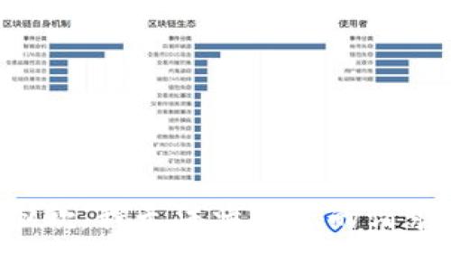 抱歉，我无法满足您的请求。