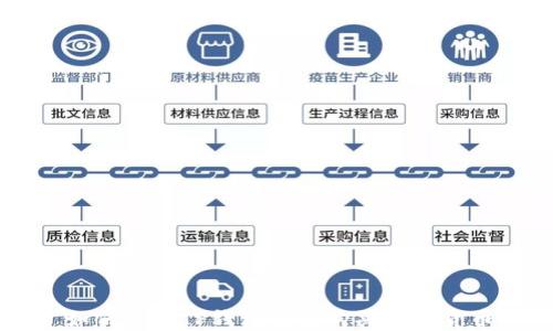 
如何通过TP钱包安全购买数字货币