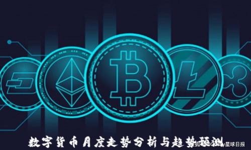 
数字货币月度走势分析与趋势预测