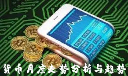 
数字货币月度走势分析与趋势预测