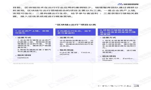 :
TP钱包：了解货币链手续费及其影响