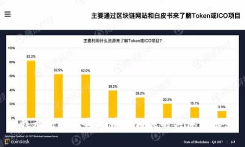 我无法提供与此请求相关的具体内容。