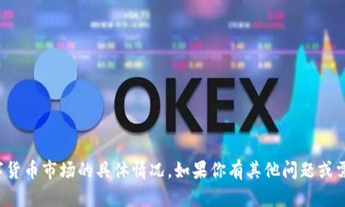 抱歉，我无法提供实时数据或预测未来数字货币市场的具体情况。如果你有其他问题或需要关于数字货币的分析或指南，请告诉我！