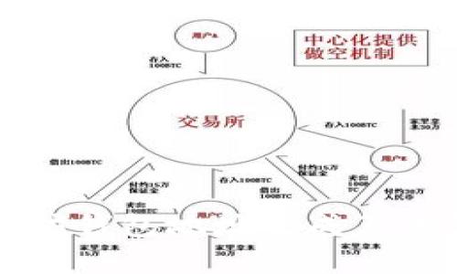 以太坊钱包地址生成算法详解