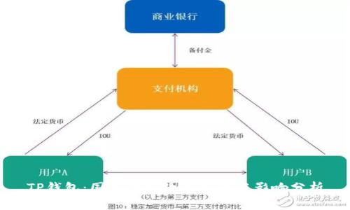 TP钱包：国家最新政策解读与影响分析