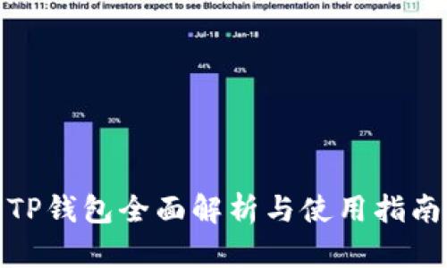 TP钱包全面解析与使用指南