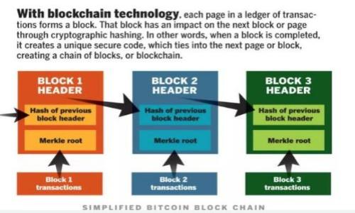 

如何在TP钱包中存储瑞波（XRP）