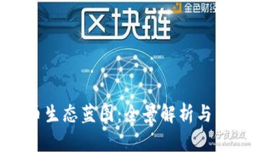 数字货币生态蓝图：全景解析与未来展望