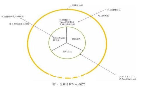 2023年最新数字货币申购数量分析与趋势