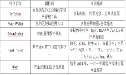 TP钱包iOS使用指南：安全便捷的数字资产管理工具