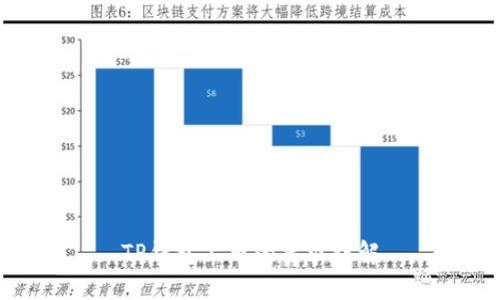 TP钱包上币的要求详解