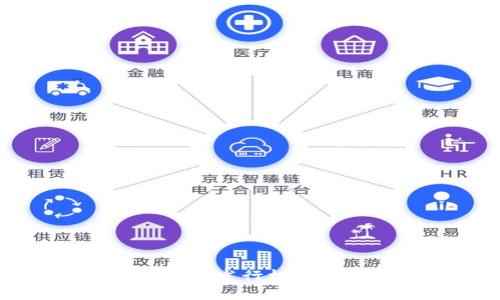 中国数字货币发行机构概览与发展