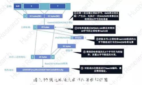 
TP钱包闪兑一直在兑换中？解决方法详解