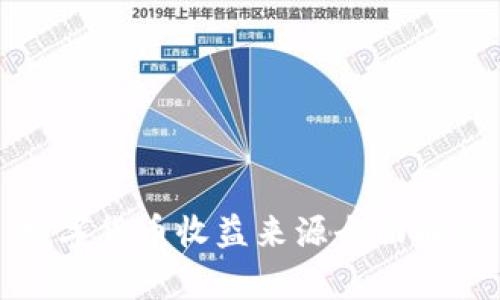 数字货币收益来源全面解析