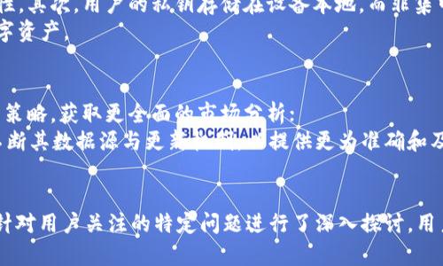   TP钱包行情查看问题详解与解决方案 / 

 guanjianci TP钱包, 行情查看, 钱包问题 /guanjianci 

一、TP钱包简介
TP钱包是一款广受欢迎的数字资产管理工具，尤其是在加密货币交易领域。用户可以通过TP钱包进行加密货币的存储、转账、交易等功能，是用户管理数字资产的重要工具之一。TP钱包的设计宗旨在于提供便捷、安全以及用户友好的操作体验。然而，近期有用户反馈“TP钱包看不了行情了”的情况，这成为了大家关注的热点。
为了帮助用户更好地理解TP钱包的行情查看功能，我们将详细探讨这个问题的原因、解决方案以及可能的未来发展趋势。

二、为什么TP钱包看不了行情？
出现“TP钱包看不了行情”的现象，首先需要确认是否属于普遍情况。如果只是个别用户无法查看行情，可能是由于个人设置或网络问题导致的。如果大量用户都遇到了这一问题，那么问题的源头很可能是因技术或服务器等方面的原因。
以下是一些可能导致TP钱包无法查看行情的原因：
strong1. 网络连接问题/strong
行情数据通常依赖于实时网络数据的更新，如果用户的网络连接不稳定，可能会导致无法正常更新行情信息。用户应检查网络连接，确保网络信号良好，尝试重启网络设备。
strong2. 钱包版本过旧/strong
TP钱包作为一款软件，其功能和界面可能随着版本的更新而变化。如果用户没有及时更新至最新版本，可能会影响行情查看的功能。建议用户定期查看是否有可用的更新并安装。
strong3. 服务器故障/strong
TP钱包的行情信息来自于其后端的服务器，如果服务器因故障或维护而无法正常工作，用户也会遭遇行情无法查看的情况。此类问题通常属于一时性的问题，相关团队会及时处理。
strong4. 设置问题/strong
某些情况下，用户可能无意中更改了设置，导致行情信息无法显示。用户可以尝试恢复默认设置或者重新配置其钱包设置。

三、解决TP钱包无法查看行情的常见方法
面对TP钱包看不了行情的问题，用户可以通过一些常见的解决方法尝试恢复功能：
strong1. 检查网络连接/strong
确保设备连接稳定的网络环境，避免使用公共Wi-Fi等不安全的网络。如果连接问题依然存在，用户可以尝试用其他网络连接，例如4G/5G数据网络，看看是否能解决问题。
strong2. 更新TP钱包/strong
通过应用商店或TP钱包官方网站检查是否有可用更新。如果有新版本可以下载，建议用户尽快下载安装最新版本，以确保最新的功能和性能支持。
strong3. 重启手机/strong
许多应用问题通过重启设备解决，因此用户可以尝试重启手机，重新打开TP钱包，查看是否问题得到解决。
strong4. 联系客服支持/strong
如果以上方法均无效，用户可以尝试联系TP钱包的客服支持，获取更专业的帮助。提供详细的异常信息能帮助客服更快地定位问题。

四、用户如何跟踪行情以外的替代方案
若TP钱包在查看行情时出现问题，用户仍有其他措施可以追踪数字货币市场的情况：
strong1. 使用第三方行情软件/strong
市场上有诸多数字货币身价追踪应用软件，用户可以通过如CoinMarketCap、CoinGecko等网站或应用检查实时行情，了解市场的动态变化。
strong2. 查看加密货币交易所/strong
许多加密货币交易所提供实时行情及交易数据，用户可以登录这些交易所，直接查看行情数据，有助于用户参加交易和价格判断。
strong3. 加入社交媒体群组/strong
如Telegram、Discord等社交平台有许多关于加密货币的讨论群组，用户可以通过参与讨论获取行情信息和市场趋势。

五、特定问题深入探讨
为了进一步帮助用户解决TP钱包看不了行情的问题，我们还讨论了以下四个具体问题，供大家参考：

问题一：如何确认问题是否是普遍性问题？
要确认TP钱包行情查看的问题是否是普遍性的，用户可以采取以下步骤：
ol
li访问社交媒体平台，查看用户反馈。如果大多数用户在同一时间段报告该问题，说明这是普遍性的问题；/li
li访问TP钱包的官方网站或社区，看是否有官方公告或维护通知；/li
li尝试在不同的设备上使用TP钱包，确保问题不是由于特定设备引起的。/li
/ol
建议用户保持关注反馈信息，以及及时更新TP钱包的相关通知，以获取准确信息。

问题二：TP钱包的行情数据来源是什么？
TP钱包的行情数据主要来源于多个加密货币交易所与市场综合数据。通过API接口，TP钱包能够获取最新的市场价格、成交量、涨跌幅等信息。通常，这些数据具有一定的延迟，但大多数时间都是接近实时的。
市场行情数据的准确性对于用户做出投资判断至关重要，因此在发生查看数据失败的情况下，用户应了解数据来源，确认是否受到影响。此外，TP钱包也会定期更新其数据源，以确保信息的准确性和丰富性。

问题三：TP钱包如何确保用户数据安全？
TP钱包在用户数据和资产安全方面采用了多重保障措施。首先，TP钱包采用了先进的加密算法，确保用户的数据在传输和存储期间的安全性。其次，用户的私钥存储在设备本地，而非集中式服务器上，增强了资产的安全性。此外，TP钱包也通过启用二次认证、交易提醒等方式保障用户的账户安全。
优质的安全措施使得TP钱包在行业内拥有良好的口碑，而用户在使用过程中也应定期检查安全设置，提高个人账户的安全级别，保护其数字资产。

问题四： التداول في العملات الرقمية . 以后TP钱包会有怎样的发展趋势？
未来，TP钱包在功能和市场方面均会有新的发展趋势。首先，TP钱包可能会向更广泛的社交交易领域扩展，用户能够与其他投资者分享交易策略，获取更全面的市场分析；
其次，增强用户体验，可能会推出更多便捷的功能，如一键交易、数据可视化等，提高用户的使用满意度。针对行情查看的问题，TP钱包也会不断其数据源与更新机制，以提供更为准确和及时的行情信息。我们期待TP钱包能成为用户在数字资产管理中更值得信赖的伙伴。

总结
为了帮助用户应对“TP钱包看不了行情”这一问题，本文详细介绍了导致该问题的可能原因、解决方案以及如何跟踪行情的替代方案。同时针对用户关注的特定问题进行了深入探讨。用户在使用TP钱包时应保持关注其更新与公告，并及时采取解决措施，保持良好的交易习惯，以确保其数字资产的安全与增值。