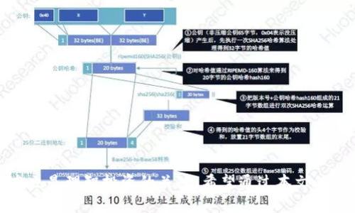 如何在TP钱包中购买CELR代币？  
关键词：TP钱包, CELR代币, 加密货币购买

详细介绍：

在区块链日新月异的时代，加密货币的购买和交易成为了很多投资者关注的焦点。CELR是Celer Network的原生代币，旨在通过其创新的区块链技术解决可扩展性和交易速度的挑战。TP钱包作为一款热门的数字货币钱包，支持多种币种的存储和交易，越来越多的用户开始关注如何在TP钱包购买CELR代币。本文将为您详细介绍在TP钱包中购买CELR的步骤、相关知识以及常见问题的解答。

1. TP钱包简介及其使用
TP钱包是一个多区块链数字货币钱包，支持多种数字资产的存储、发送和接收。它有着用户友好的界面，方便用户管理自己的加密资产。TP钱包不仅支持主流的比特币、以太坊等币种，还支持许多新兴的代币项目，例如CELR，用户可以通过TP钱包轻松访问和操作这些资产。

使用TP钱包的第一个步骤是下载并安装应用程序。您可以在Android或iOS平台上找到TP钱包，安装完成后，用户可以注册新账户或导入已有钱包。在注册过程中，用户需要创建一个强密码并妥善保存助记词，以确保钱包的安全性。

一旦您成功创建或导入钱包，您就可以开始管理并购买各种代币，包括CELR。在完成账户设置后，TP钱包会提示您如何充值，通过法币或其他加密货币进行资产转换。

2. 在TP钱包中购买CELR代币的步骤
在TP钱包中购买CELR代币的过程相对简单，以下是详细步骤：

h4步骤一：确认TP钱包已支持CELR购买/h4
购买之前，您需要确认TP钱包中是否支持CELR的直接购买。有时候，某些钱包虽然可以存储CELR代币，但不一定支持直接用法币购买。您可通过TP钱包的官方网站或客服咨询确认。

h4步骤二：充值资金至TP钱包/h4
为了购买CELR，您需要先为您的TP钱包充值。这可以通过以下方式完成：
ul
  li法币充值：使用银行卡等方式将法币充值至您的TP钱包。如果TP钱包支持法币充值，您只需按照提示操作即可。/li
  li加密货币充值：如果您持有其他数字货币，可以将这些资产发送到TP钱包。确保您选择的充值方式和CELR兼容。/li
/ul

h4步骤三：使用TP钱包购买CELR/h4
充值完成后，您可以在TP钱包的交易界面搜索CELR代币。输入您希望购买的数量，确认订单信息。请务必仔细核对价格和手续费，并使用合适的支付方式进行购买。

h4步骤四：确认交易/h4
交易确认后，您的TP钱包将显示您所购买的CELR代币。请耐心等待，交易完成后，您就可以随时查看和管理您的CELR资产了。

3. 在TP钱包中购买CELR时的注意事项
在进行CELR代币购买时，有几项重要的注意事项：

h4安全性/h4
任何时候都要确保您的TP钱包安全。使用强密码，打开两步验证（2FA），定期更新软件和操作系统，避免在不安全的公共网络下进行交易。若有可疑操作，请及时联系钱包客服。

h4市场动态/h4
在进行CELR的购入时，了解市场动态和代币走势是非常重要的。通过一些专业的加密货币交易平台和论坛获取相关信息，在购买前做好充分的调研，避免因市场波动而产生不必要的损失。

h4交易手续费/h4
了解TP钱包在兑换CELR时所需支付的手续费，记得在购买前核对清楚，手续费可以影响到您的投资收益，特别是在小额交易时，手续费所占的比例可能会比较高。

4. 常见问题解答

h4问题一：TP钱包为什么不支持CELR的直接购买？/h4
TP钱包虽然支持CELR代币，但有时候可能并不提供直接用法币购买CELR的选项。原因可能包括市场流动性不足、监管政策限制或技术整合问题。如果无法直接购买，用户可以尝试通过其他币种交换CELR或寻找其他支持CELR购买的钱包或平台。

h4分析原因/h4
数字货币市场极具变化性，某些代币受到市场条件、项目进展或社区支持等因素的影响。即使TP钱包的初衷是支持CELR的购买，实际情况却可能因为上述原因而有所不同。因此，用户在选择交易平台时，需综合判断其支持的币种和市场报价。

h4解决方案/h4
如果您发现TP钱包不支持CELR的直接购买，可以考虑以下解决方案：
ul
  li寻找其他钱包：为CELR代币寻找其他支持直接购买的数字钱包，例如火币、币安等交易平台。/li
  li用其他单位兑换：如果您已经在TP钱包内存有其他的加密资产，可以考虑将这些资产兑换为CELR。/li
/ul

h4问题二：如果在购买CELR的过程中出现错误，应该如何处理？/h4
在交易过程中，可能会出现很多问题，例如兑换失败、转账错误等情况。在遇到问题时首先要冷静，按照以下步骤进行处理：

h4确认错误原因/h4
首先，您需要检查TP钱包的提示信息，了解交易失败的具体原因。例如，是因为余额不足、网络延迟还是钱包地址错误等。确认具体错误后，可以更有针对性地采取措施。

h4联系客户支持/h4
如果是在确认背后仍无法解决问题，建议直接联系TP钱包的客户支持。提供相关的交易信息和错误提示，客户支持团队会根据您的情况给予专业的解决方案。通常，提供详细的信息能够使处理更为高效，这对于确保您资产的安全性至关重要。

h4检查资产状态/h4
在交易错误的情况下，您需要时刻关注自己的钱包余额。如果资产没有到账，很有可能交易已经失败，同时也需留意钱包中的其他资产是否受到影响。耐心等待是充分审核交易状态，对资金进行合理的管理。

h4问题三：CELR代币的投资风险是什么？/h4
尽管CELR代币具有良好的前景，但投资者在参与前也应了解相关风险：

h4市场波动风险/h4
加密货币市场波动性极大，CELR的价值可能因市场供需、项目进展或政策调控等因素而剧烈波动。投资者需要具备足够的风险承受能力，并在投资前进行充分调查。

h4技术风险/h4
CELR作为一项基于区块链技术的项目，依赖于其底层技术的稳定与安全。如果出现技术漏洞或黑客攻击，可能会导致用户损失。投资者应关注项目的开发动态，以减少技术风险的发生。

h4项目风险/h4
CELR的成功与其背后的团队、社区支持和市场需求息息相关。如果团队在开发和推广上出现问题，可能影响代币的使用价值。评估项目时，用户可以通过阅读白皮书、参与社区讨论等方式了解项目背景和市场前景。

h4问题四：如何安全存储CELR代币？/h4
拥有CELR代币后，安全存储是确保资产不受威胁的关键：

h4使用冷钱包/h4
选择冷钱包进行存储是一种高安全性的选择。冷钱包与互联网断开，能够有效防止黑客攻击，存储于此的资产相对安全。

h4提高钱包安全/h4
在使用TP钱包的过程中，开启两步验证、设置复杂的密码等方式都是提升钱包安全性的有效手段。定期更新密码，并且勿将密码和助记词暴露在公开场合。

h4保持软件更新/h4
保持TP钱包和其他相关软件的及时更新，以获得最新的安全补丁保护，确保安全性。

综上所述，CELR代币作为一种新兴的加密资产，其购买和存储管理需要用户具备一定的知识，遵循正确的操作步骤，确保资产安全。同时，了解可能面临的风险及时跟进项目动态也是理智投资的关键。希望通过本文的介绍，读者能够更好地在TP钱包上购买和管理CELR代币，进而在加密货币的世界里找到属于自己的投资机会。