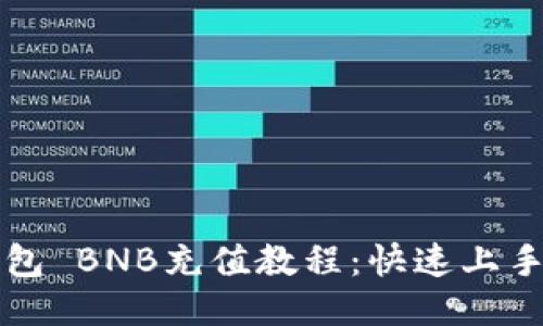 TP钱包 BNB充值教程：快速上手指南
