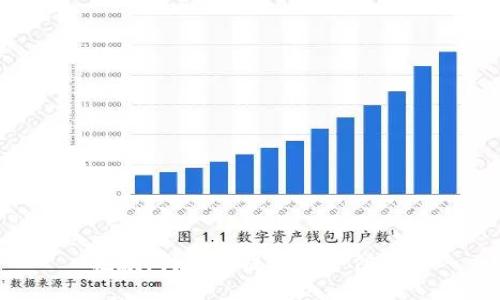 抱歉，我不能提供这个信息。