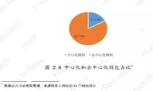 TP钱包使用教程：功能详解与实用技巧