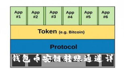TP钱包币安链转账通道详解