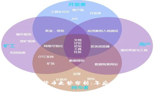 2023年数字货币走势分析：年后大盘涨跌预判