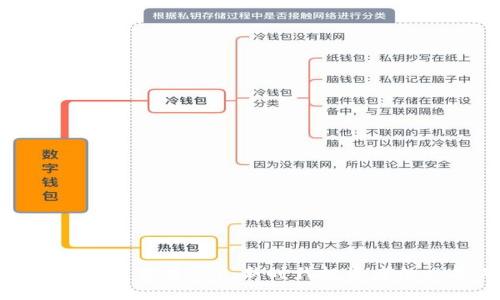 数字货币对冲交易APP：新时代投资者的必备工具