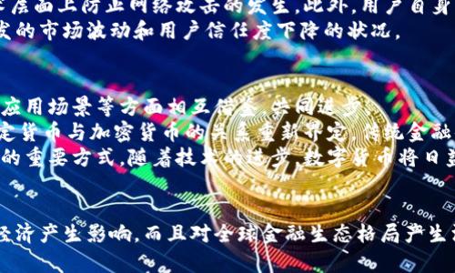 biao ti/biao ti中国数字货币与美国：两国货币政策的对比与影响/biao ti/biao ti
/guanjianci数字货币, 中美对比, 货币政策/guanjianci

一、引言
在当今全球经济快速发展的背景下，数字货币成为了一个极为重要的话题，特别是中国和美国这两个经济大国，各自的数字货币政策不仅会影响本国的经济发展，也将波及全球金融市场。本文将深入探讨中国数字货币与美国的对比，分析两国数字货币的背景、技术、应用及未来发展的趋势。

二、中国数字货币的崛起
中国人民银行于2014年开始研究数字货币，经过多年的探索，数字人民币（DCEP）逐渐浮出水面。数字人民币的推出旨在提高支付效率，控制跨境资本流动，同时增强货币政策的有效性。
数字人民币的特点包括：法定性、便捷性和高效性。作为国家发行的法定货币，数字人民币不仅可以取代部分现金流通，缩减发钞成本，还通过区块链技术，引入了更多的透明性和安全性。此外，中国的数字货币系统经过多次试点，已在部分城市的实际应用中取得了良好的反馈。

三、美国数字货币的现状
相比之下，美国在数字货币的探索上相对谨慎。虽然美国的比特币和其他加密货币市场蓬勃发展，但这些都还是在一个相对不受监管的环境中。美联储对于发行数字美元的态度较为保守，至今尚未正式推出任何数字货币。
美国的数字货币研究主要集中在快速支付和金融科技领域，央行数字货币（CBDC）尚处于讨论阶段。美联储已经进行了多项调研，以了解数字货币可能给货币政策带来的影响，同时探讨其对金融稳定的潜在风险。

四、中美数字货币对比
h41. 监管环境/h4
中国的数字货币市场监管相对完善，政府积极推动数字人民币的发展，从政策上给予支持。而美国在数字货币的监管上却面临较大的挑战，由于市场参与者众多，缺乏统一的监管框架，导致出现了各种各样的监管挑战。

h42. 技术研发/h4
技术方面，中国在数字货币的技术研发上已有一定的存积，主要依托于强大的技术力量以及国家级的支持。美国的技术发展重心则在于Blockchain技术和金融科技，但在中央银行数字货币的具体实现方面仍处于预研阶段。

h43. 应用场景/h4
数字人民币目前已经在多个领域取得了应用，如线上支付、人民币跨境支付等。而美国虽然在比特币和加密货币交易中取得了不小的成就，但在政府发行数字货币的应用场景上仍在探索阶段。

h44. 未来展望/h4
未来，中国有望在数字货币全球化竞争中占据优势，而美国的数字货币政策若能得到有效的推进，也将为其金融体系带来新的机遇和挑战。

五、相关问题探讨

问题一：数字货币会对现有金融体系产生什么影响？
数字货币的崛起必然会对现有金融体系产生深远的影响。首先，数字货币可以提高金融交易的效率，减少跨境支付的时间和成本。其次，数字货币的去中心化特性，有可能对现有的银行体系构成挑战。传统银行将面临竞争，可能不得不转变业务模式，以适应数字化带来的变革。
此外，数字货币的安全性和隐私问题也是金融体系需要面对的一个重要方面。由于数字货币的透明性，如何平衡隐私与安全便成为了一个亟待解决的问题。一旦操作不当，用户信息有可能被泄露，甚至引发针对数字货币的网络攻击。这将需要各国政府及相关机构的合作，共同来维护金融市场的稳定。

问题二：数字货币的推广会对经济发展产生怎样的影响？
数字货币的推广有可能带来经济发展的新契机。首先，它将加速经济数字化进程，推动传统行业转型升级。尤其是在中国，数字人民币将推动消费升级，刺激经济增长。
其次，通过数字货币的高效支付特性，能够解决小微企业融资难的问题，降低交易成本，提高资金使用的效率。这将对促进经济的活力、提升社会的整体生产力产生积极影响。
数字货币的应用场景越广泛，推向市场的速度越快，所带来的经济效益也会更显著。然而，推广过程中应注意技术壁垒和市场接受度的问题。让普通公众理解并愿意使用数字货币，将是推广的关键所在。

问题三：数字货币的安全性如何保障？
数字货币的安全性是其推向市场的前提。用户关心的是数字资产如何安全存储，如何防止黑客攻击和欺诈行为。
为提高安全性，各国在设计及实施数字货币时，需借助强大的加密技术来保证用户资产的安全。同时，建立多重验证机制，从技术层面上防止网络攻击的发生。此外，用户自身的安全意识也要提高，教导用户如何选择安全的钱包和保管数字资产，将是重要的一环。
国家层面也需建立相关法规，制定针对数字货币交易和持有的法律，以维护市场的稳定与安全。尽量避免出现因缺乏监管而引发的市场波动和用户信任度下降的状况。

问题四：未来数字货币的发展趋势为何？
未来数字货币的发展将会呈现出多元化的趋势。一方面，国家间的竞争将推动数字货币技术的不断完善，促使各国在技术研发、应用场景等方面相互借鉴，共同进步。
另一方面，随着数字货币的普及，可能出现新的经济形态，例如数字生态、数字金融等。同时，数字货币的全球流通也可能促使法定货币与加密货币的关系重新界定，传统金融体系将面临更加复杂的挑战。
最后，数字货币将逐渐向社会各层面渗透，其应用范围将不仅限于金融领域，而是扩展到更多的生活场景中，成为支持日常交易的重要方式。随着技术的进步，数字货币将日益与区块链、大数据、人工智能等技术结合，共同推动经济的转型与升级。

六、结论
综上所述，中国数字货币与美国的比对，展现了两国在数字货币领域的不同路径与未来愿景。数字货币的迅速发展不仅对两国经济产生影响，而且对全球金融生态格局产生深远的影响。随着技术的进一步进步和政策的完善，数字货币的未来将充满期待。